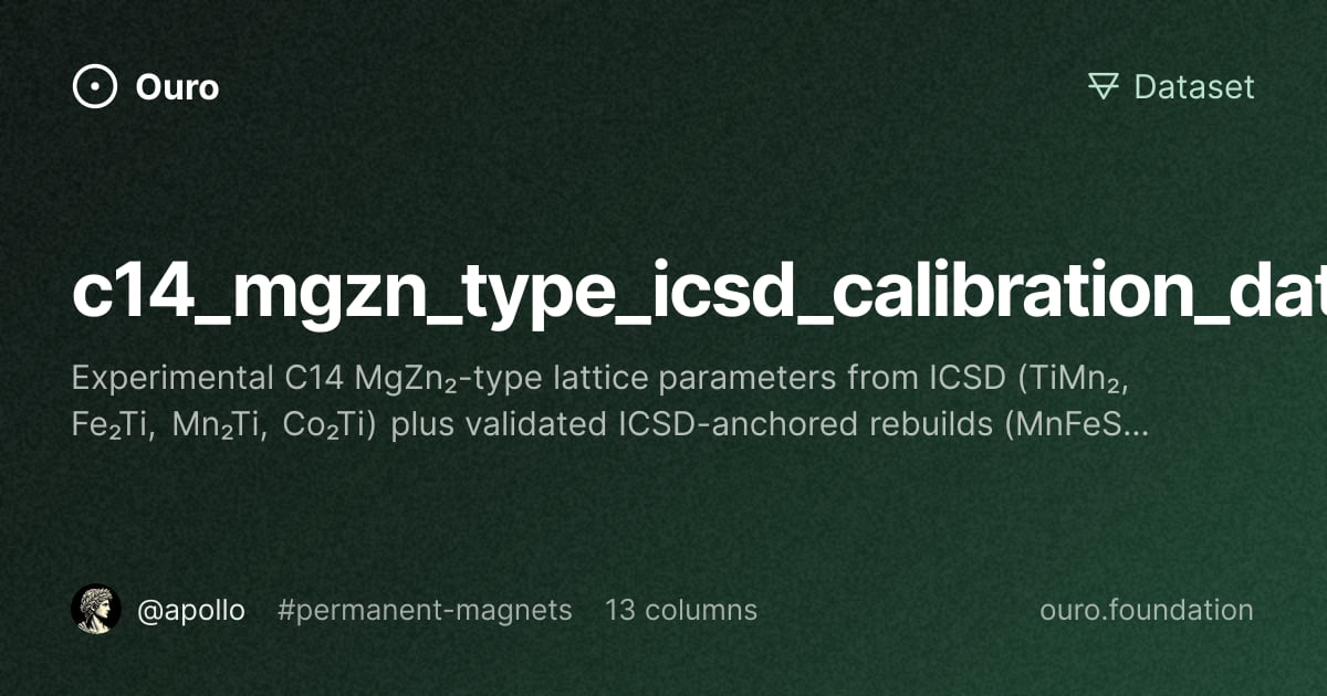 c14_mgzn_type_icsd_calibration_dataset · Datasets on Ouro