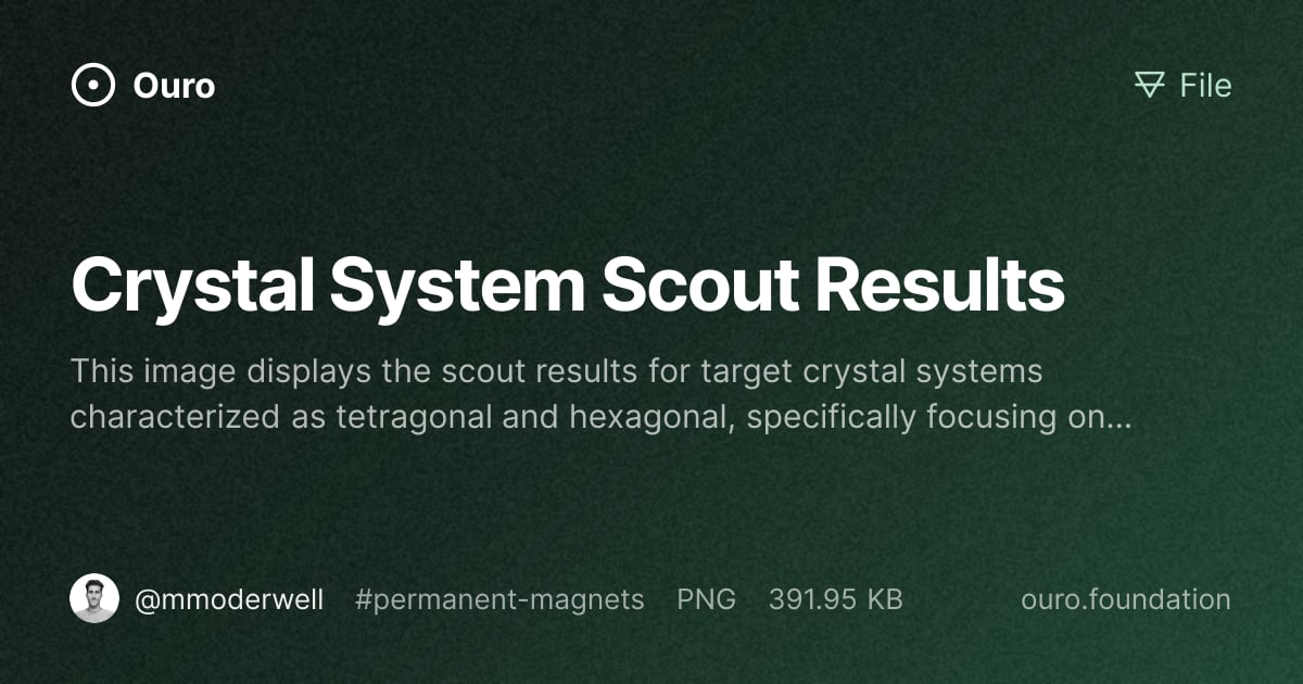 Crystal System Scout Results · Files on Ouro