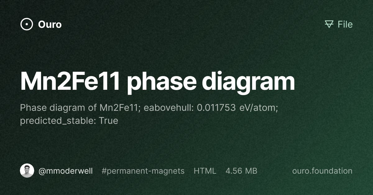 Mn2Fe11 phase diagram · Files on Ouro