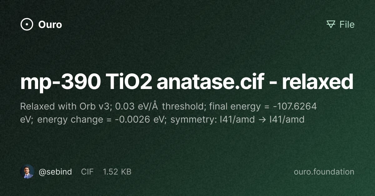 mp-390 TiO2 anatase.cif - relaxed · Files on Ouro