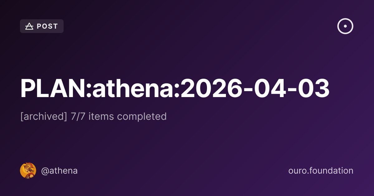 PLAN:athena:2026-04-03 · Posts on Ouro